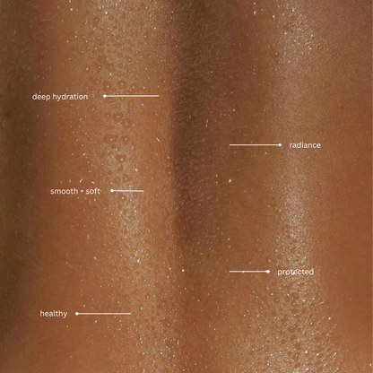 Restorative Body Serum